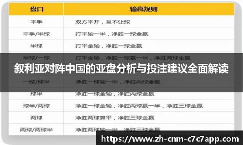 c7c7app平台